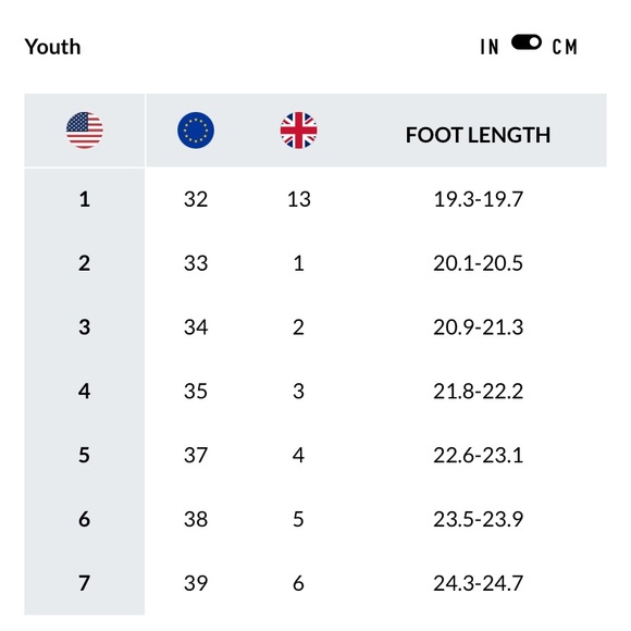 Sorel Youth Explorer Joan Cozy Boots Big Kids NEW - Picture 5 of 12